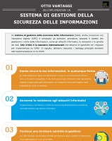 8 vantaggi dell’implementare un sistema di gestione della sicurezza delle informazioni