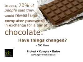 70% would reveal their password for a bar of chocolate