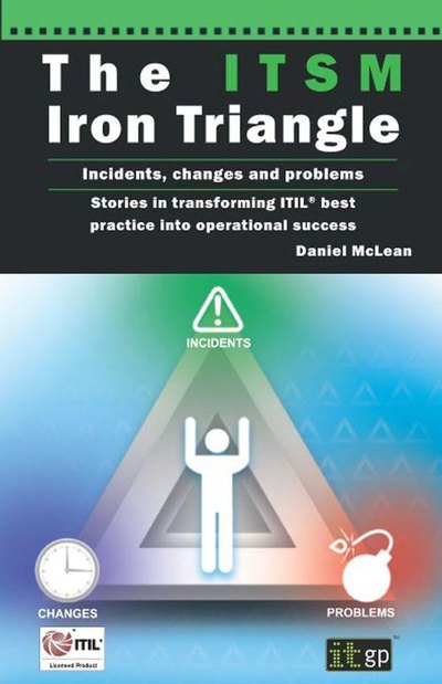 The ITSM Iron Triangle: Incidents, Changes and Problems