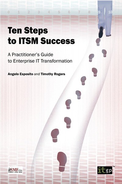 Ten Steps to ITSM Success