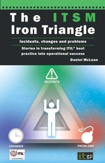 The ITSM Iron Triangle: Incidents, Changes and Problems